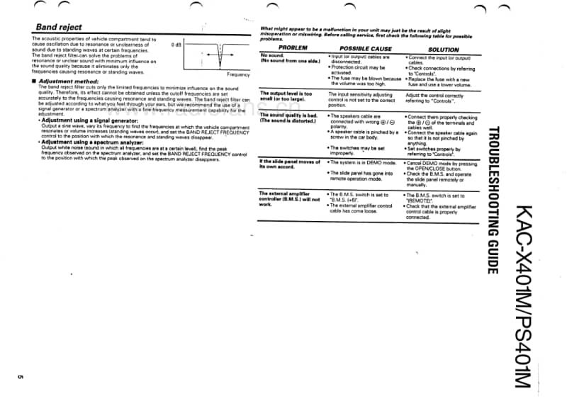 Kenwood-KACPS-401-M-Service-Manual电路原理图.pdf_第3页