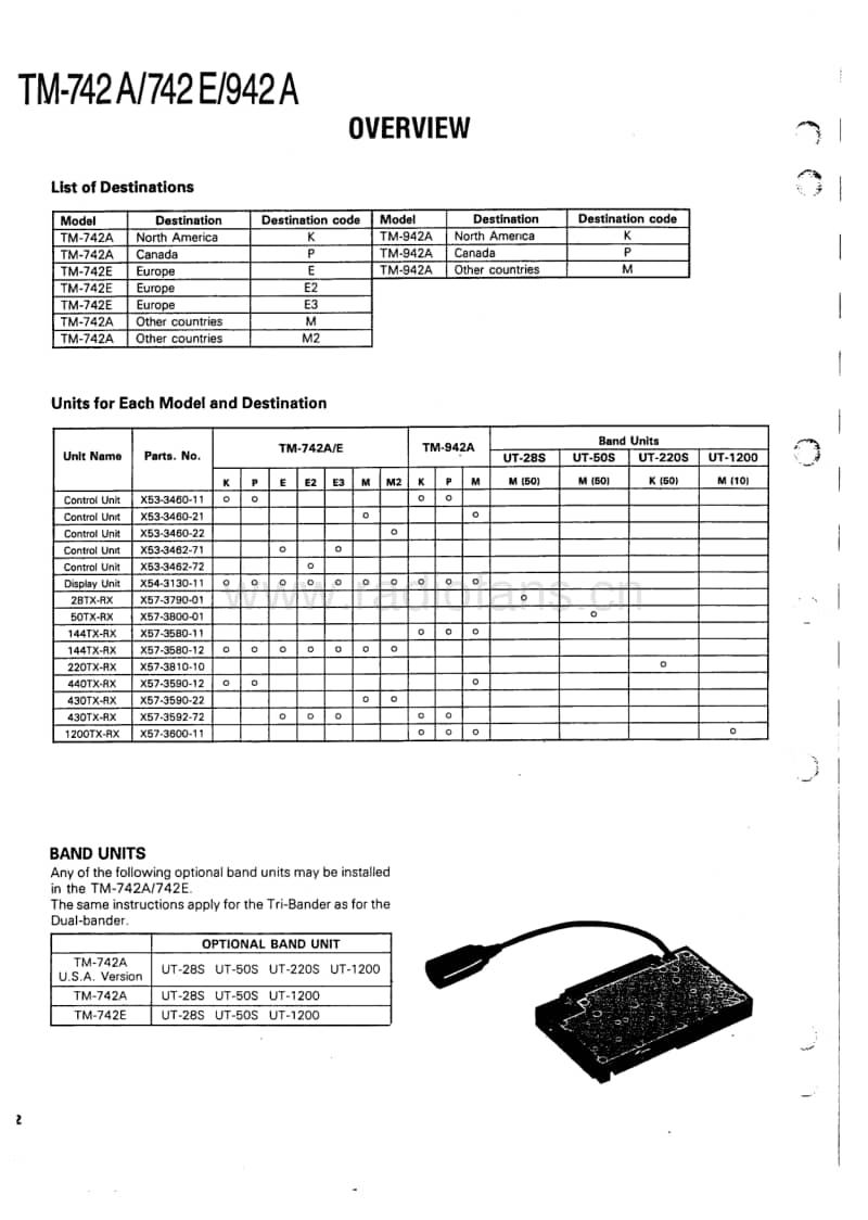 Kenwood-TM-742-E-Service-Manual电路原理图.pdf_第2页