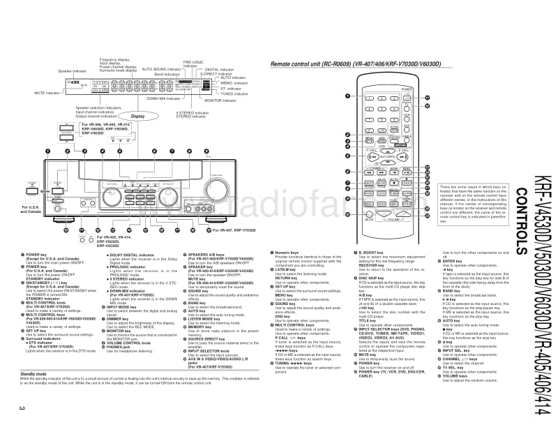 Kenwood-KRFV-6030-Service-Manual电路原理图.pdf_第3页