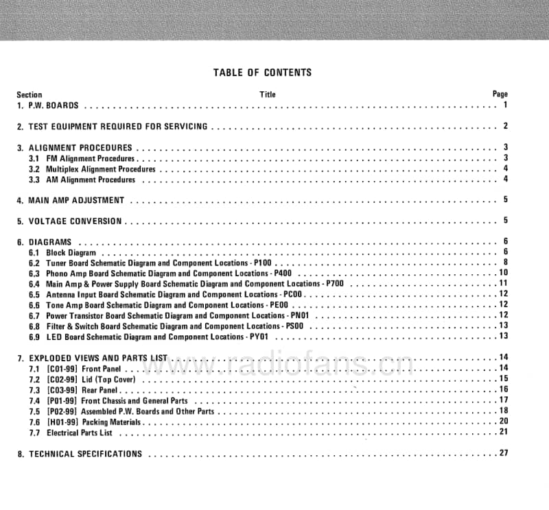 Marantz-1550-MR-250-MR-255-Service-Manual电路原理图.pdf_第3页