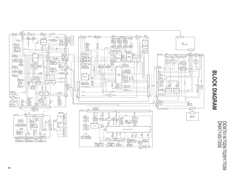 Kenwood-DDX-7019-HU-Service-Manual电路原理图.pdf_第3页