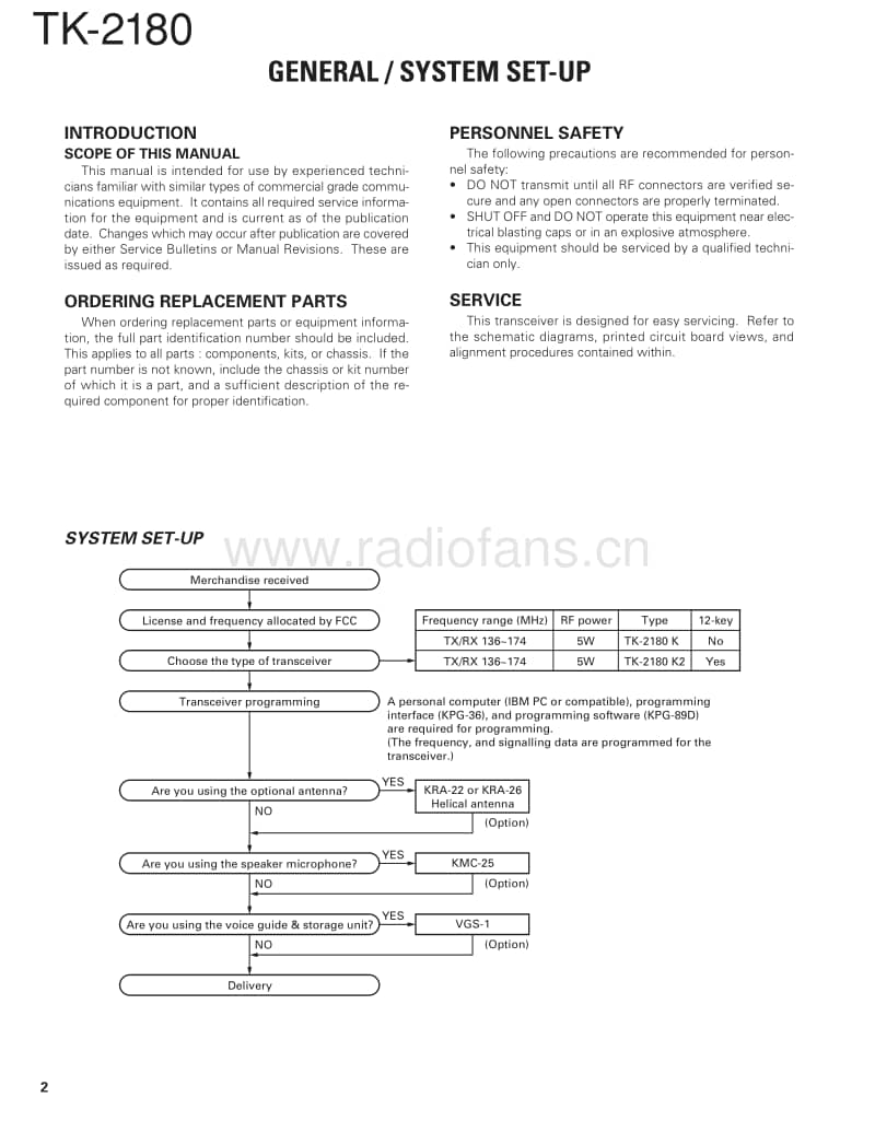 Kenwood-TK-2180-Service-Manual电路原理图.pdf_第2页