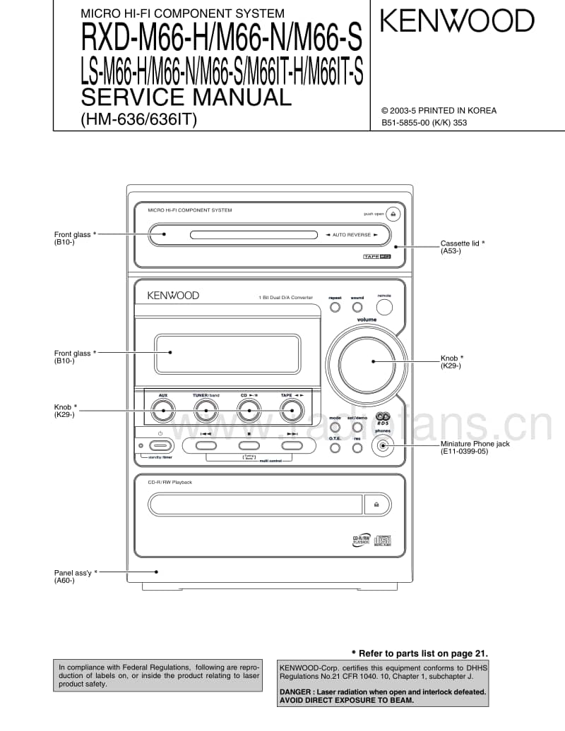 Kenwood-RXDM-66-S-Service-Manual电路原理图.pdf_第1页
