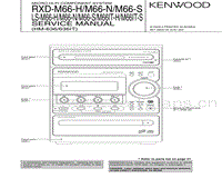 Kenwood-RXDM-66-S-Service-Manual电路原理图.pdf