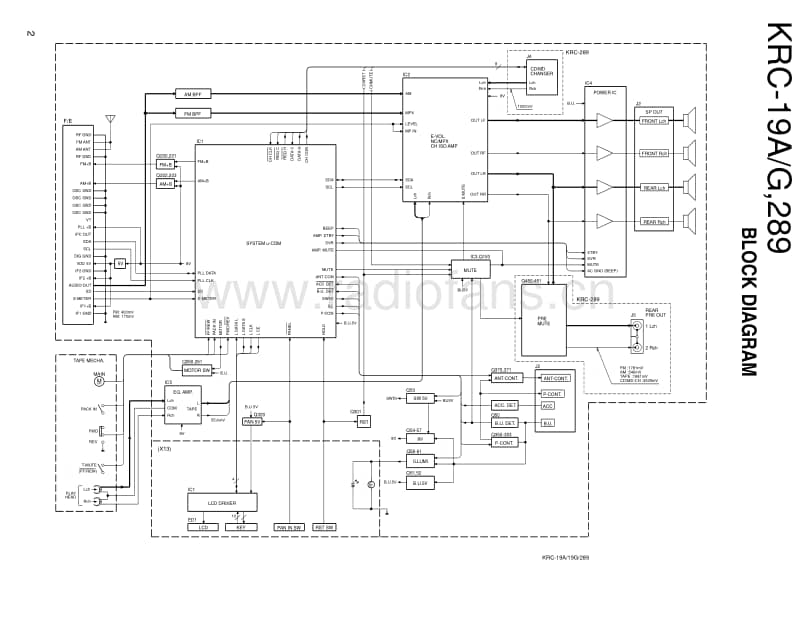 Kenwood-KRC-19-G-Service-Manual电路原理图.pdf_第2页