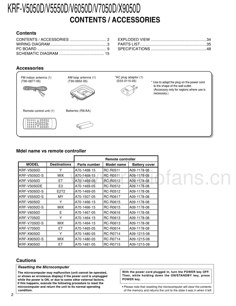 Kenwood-KRFV-5550-DE-Service-Manual电路原理图.pdf_第2页