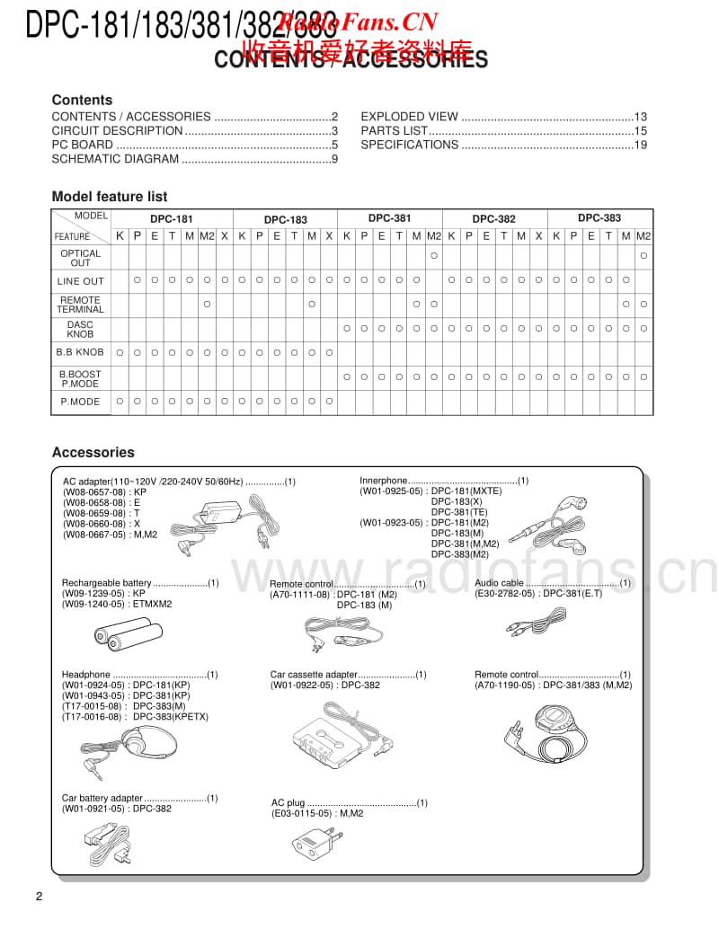 Kenwood-DPC-381-Service-Manual电路原理图.pdf_第2页