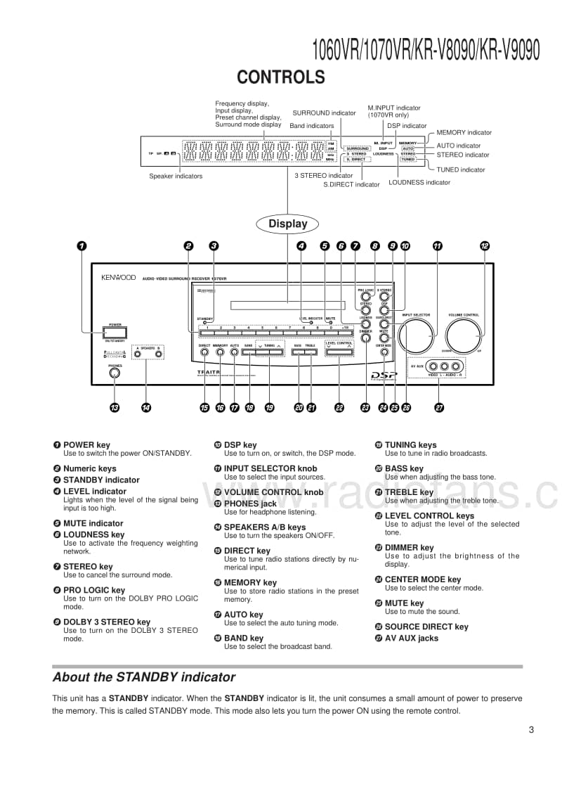Kenwood-KRV-8090-Service-Manual(2)电路原理图.pdf_第3页