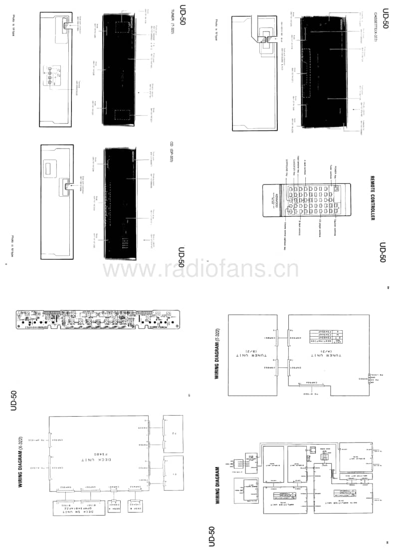Kenwood-UD-50-Service-Manual电路原理图.pdf_第2页