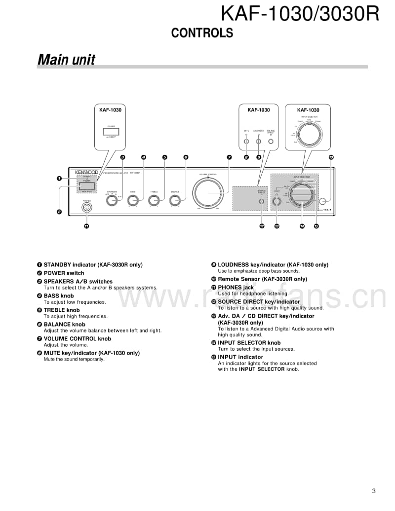 Kenwood-KAF-3030-R-Service-Manual电路原理图.pdf_第3页