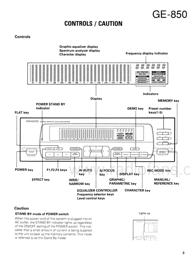 Kenwood-GE-850-Service-Manual电路原理图.pdf_第3页