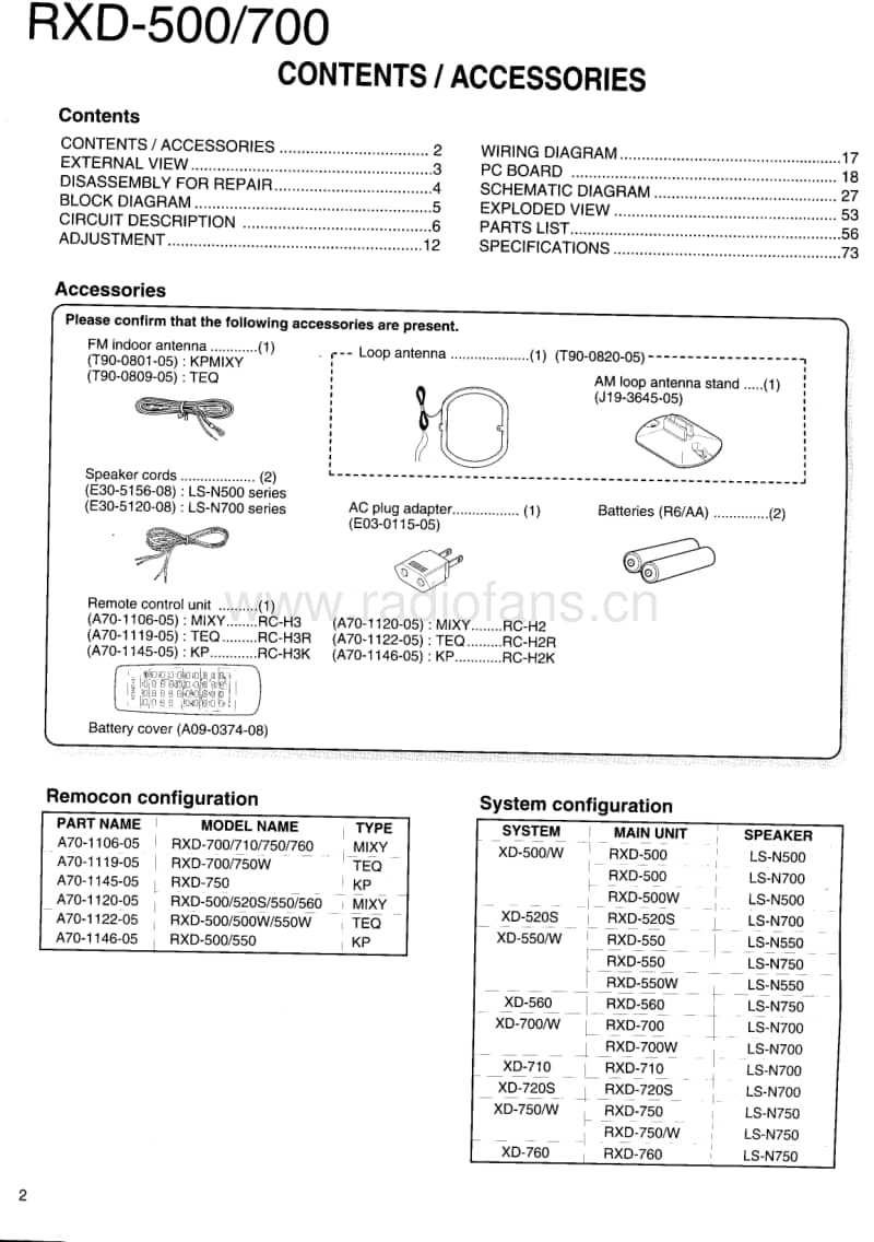 Kenwood-RXD-720-S-Service-Manual电路原理图.pdf_第2页