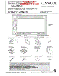 Kenwood-DNX-6140-Service-Manual电路原理图.pdf