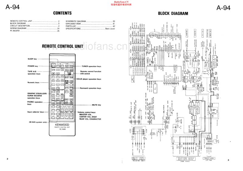 Kenwood-A-94-Service-Manual电路原理图.pdf_第2页
