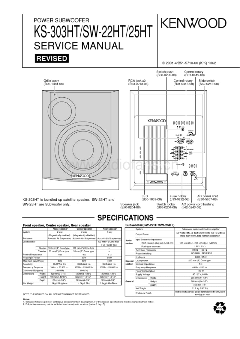 Kenwood-KSSW-22-HT-Service-Manual电路原理图.pdf_第1页