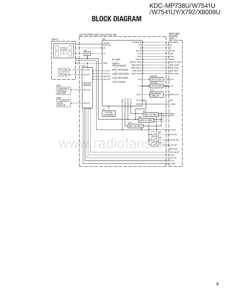 Kenwood-KDCW-7541-UY-Service-Manual电路原理图.pdf_第3页