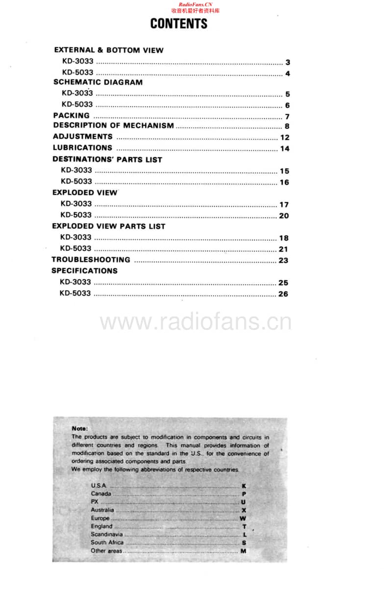 Kenwood-KD-5033-Service-Manual电路原理图.pdf_第2页
