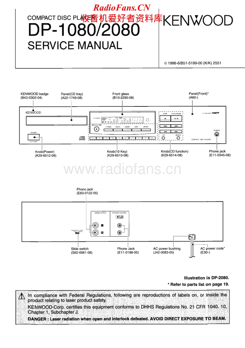 Kenwood-DP-1080-Service-Manual电路原理图.pdf_第1页