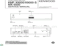 Kenwood-KMFX-9000-S-Service-Manual电路原理图.pdf