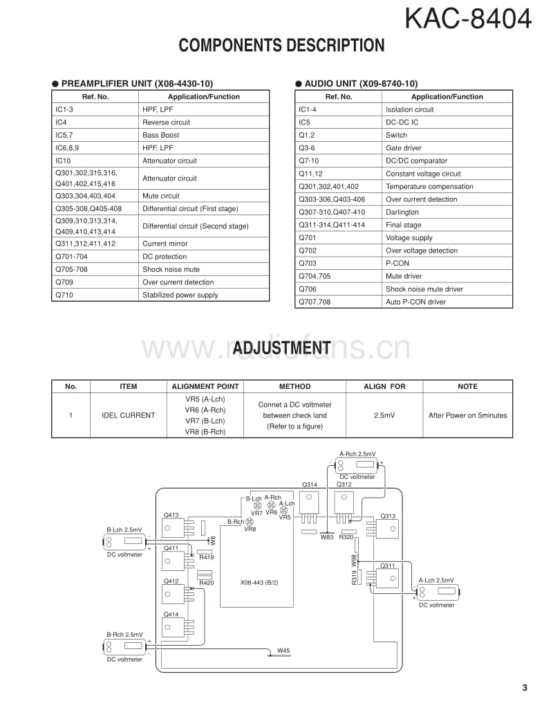 Kenwood-KAC-8404-Service-Manual电路原理图.pdf_第3页