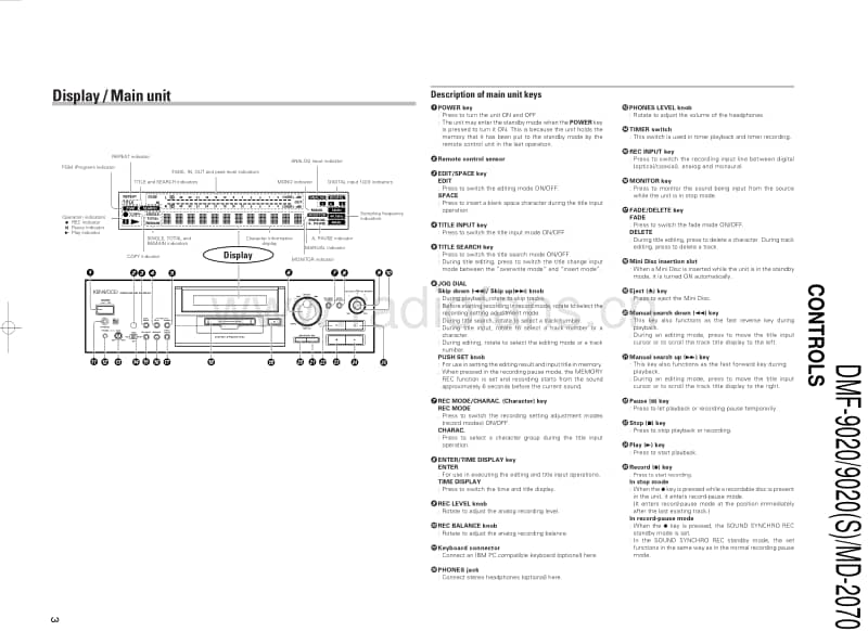 Kenwood-DMF-9020-Service-Manual电路原理图.pdf_第3页
