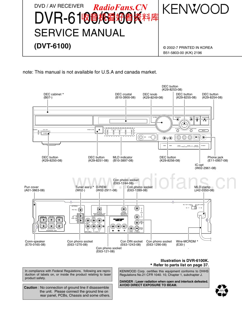 Kenwood-DVR-6100-Service-Manual电路原理图.pdf_第1页
