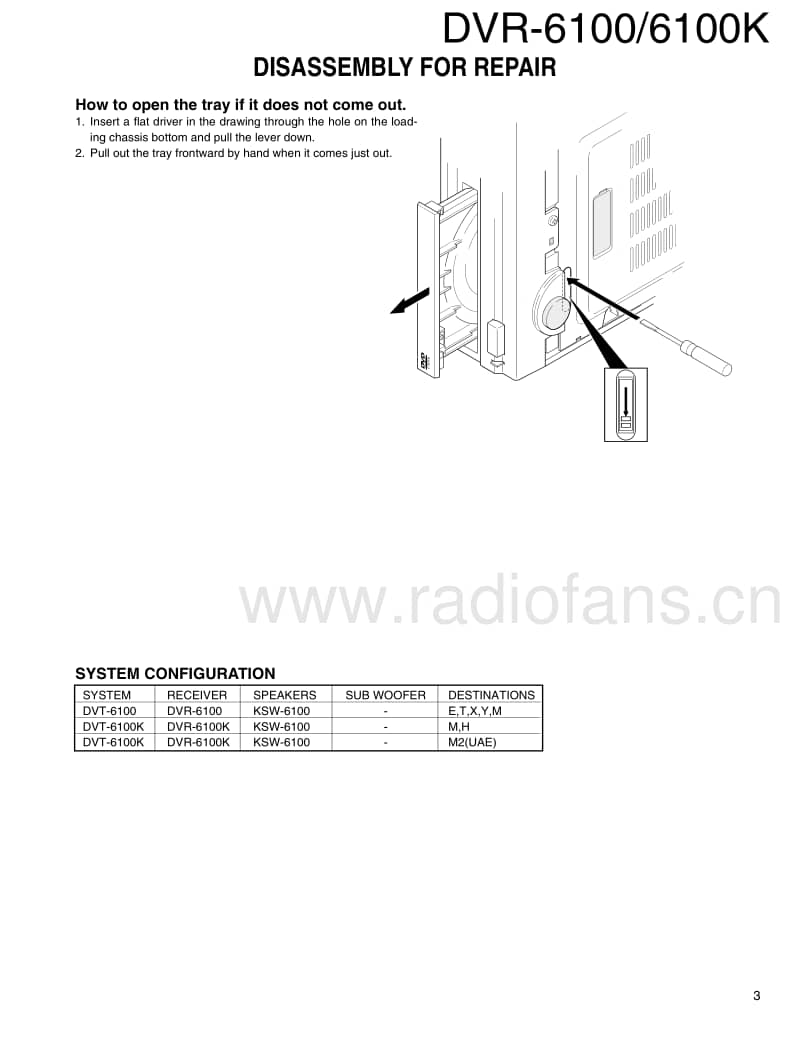 Kenwood-DVR-6100-Service-Manual电路原理图.pdf_第3页