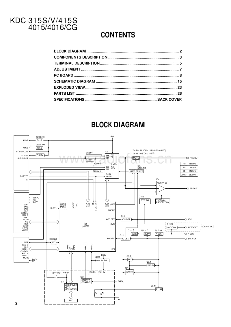 Kenwood-KDC-4015-Service-Manual电路原理图.pdf_第2页