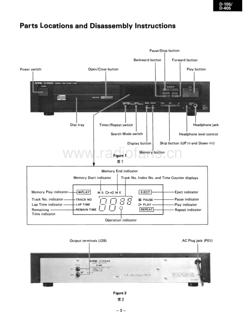 Luxman-D-405-D-105-Service-Manual电路原理图.pdf_第3页