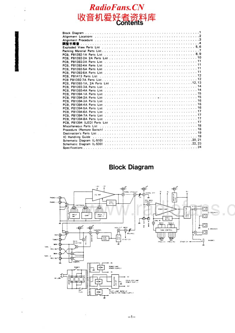 Luxman-L-510-Service-Manual电路原理图.pdf_第2页