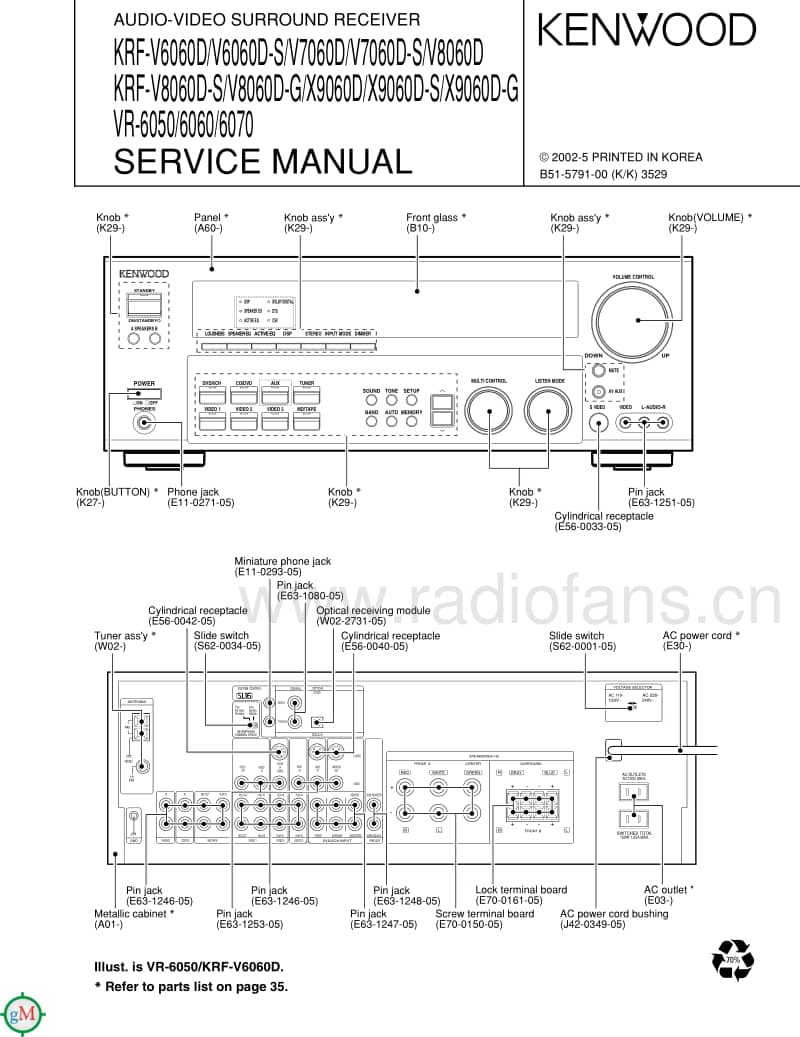 Kenwood-VR-6050-Service-Manual电路原理图.pdf_第1页