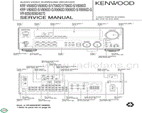 Kenwood-VR-6050-Service-Manual电路原理图.pdf