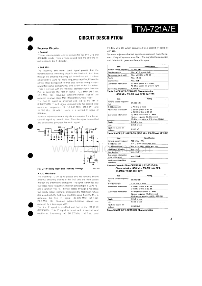 Kenwood-TM-721-Service-Manual电路原理图.pdf_第3页