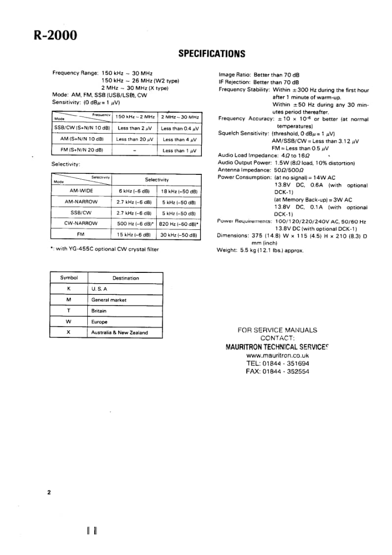 Kenwood-R-2000-Service-Manual电路原理图.pdf_第2页