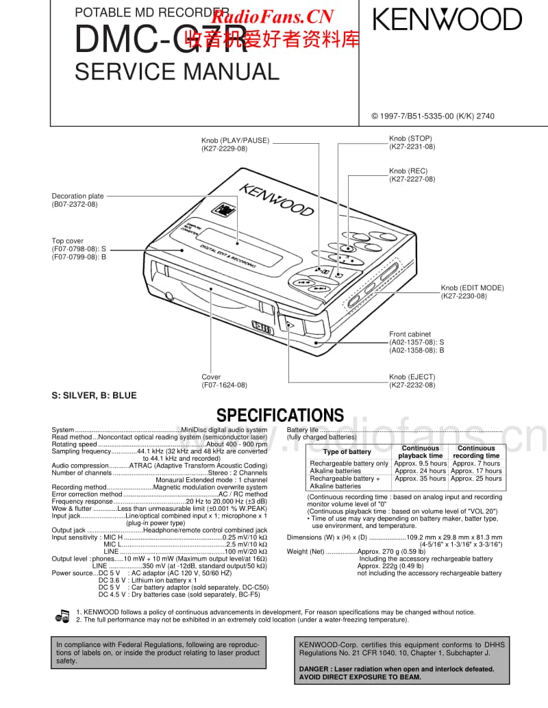 Kenwood-DMCG-7-R-Service-Manual电路原理图.pdf_第1页