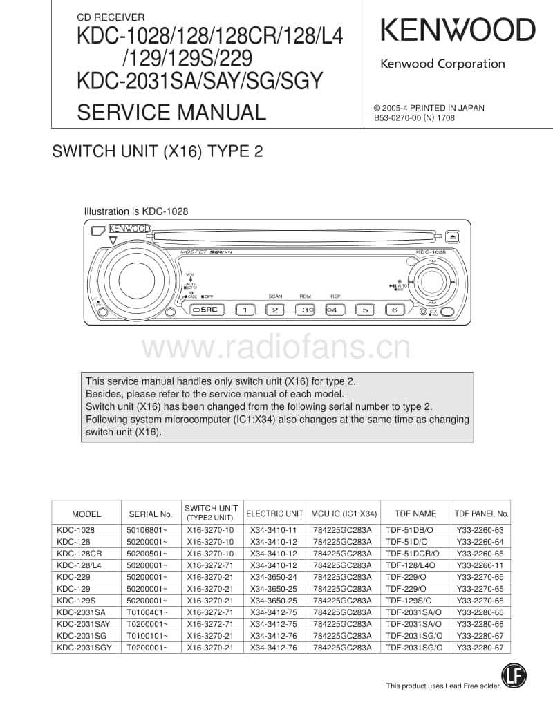 Kenwood-KDC-1028-Mk2-Service-Manual电路原理图.pdf_第1页