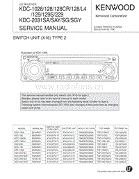 Kenwood-KDC-1028-Mk2-Service-Manual电路原理图.pdf