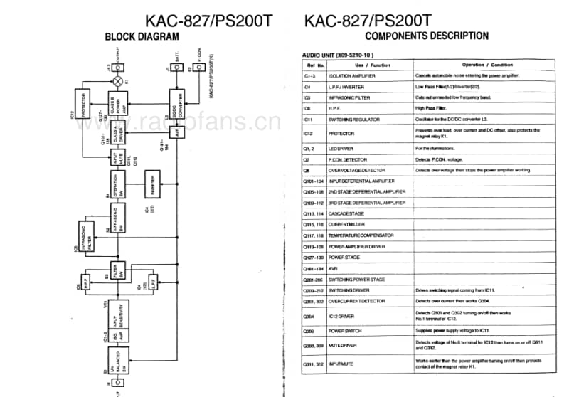Kenwood-KACPS-200-T-Service-Manual电路原理图.pdf_第3页