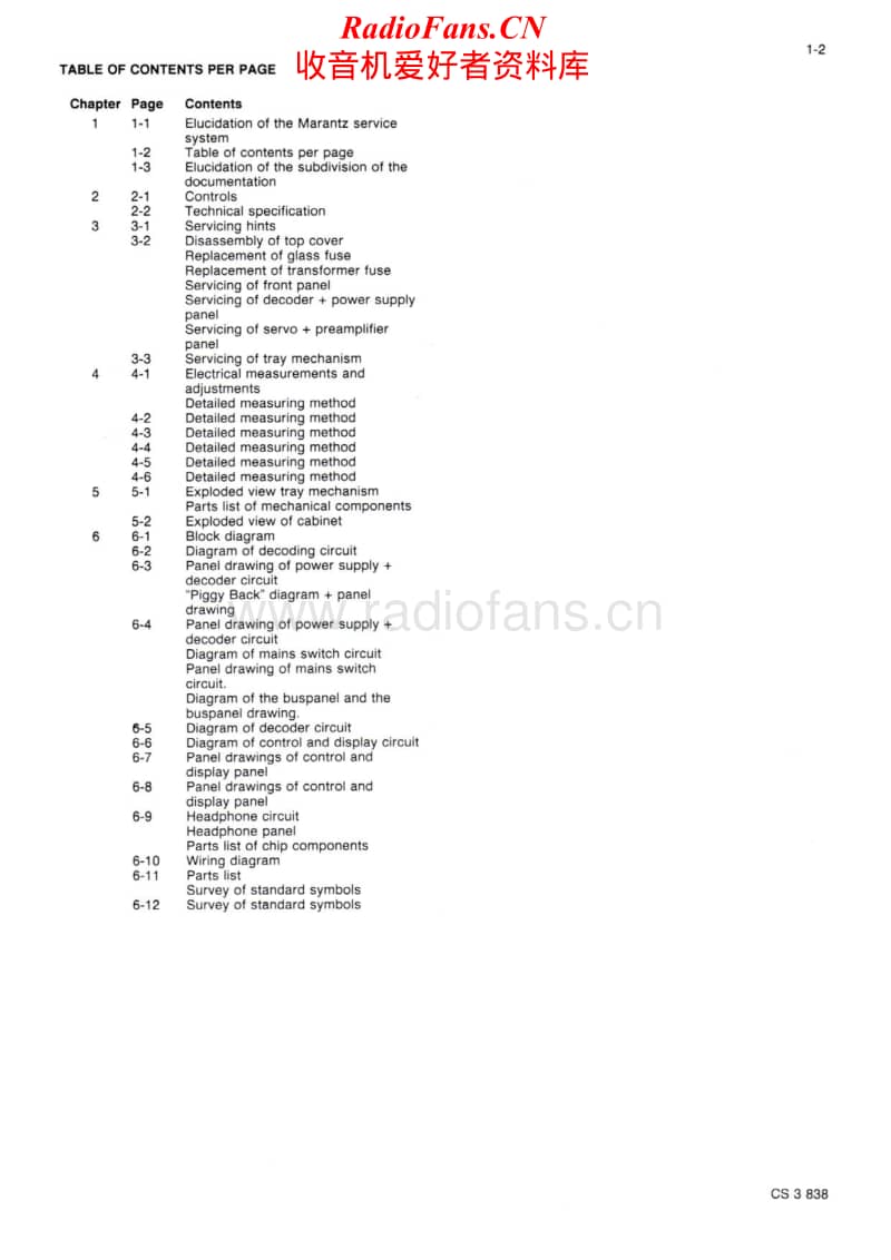 Marantz-CD-65-Service-Manual电路原理图.pdf_第2页