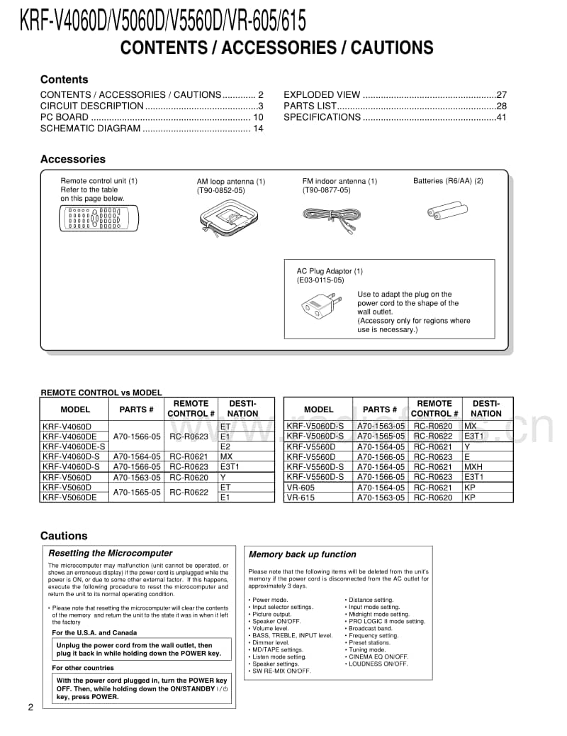 Kenwood-KRFVR-605-Service-Manual电路原理图.pdf_第2页