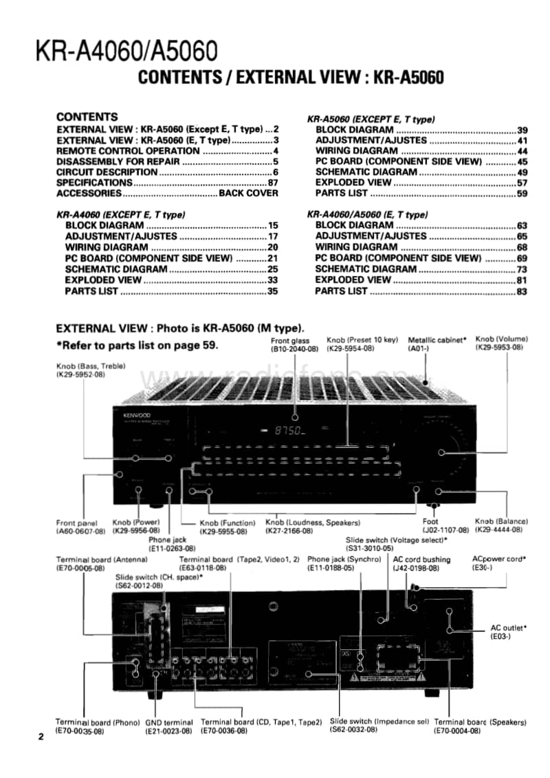 Kenwood-KRA-4060-Service-Manual电路原理图.pdf_第2页