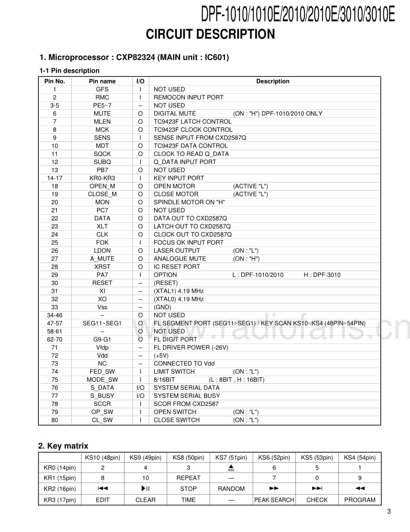 Kenwood-DPF-3010-Service-Manual电路原理图.pdf_第3页