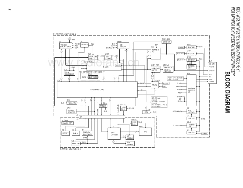 Kenwood-KDCW-4037-Y-Service-Manual电路原理图.pdf_第2页