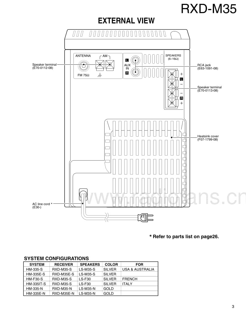 Kenwood-RXDM-35-Service-Manual电路原理图.pdf_第3页