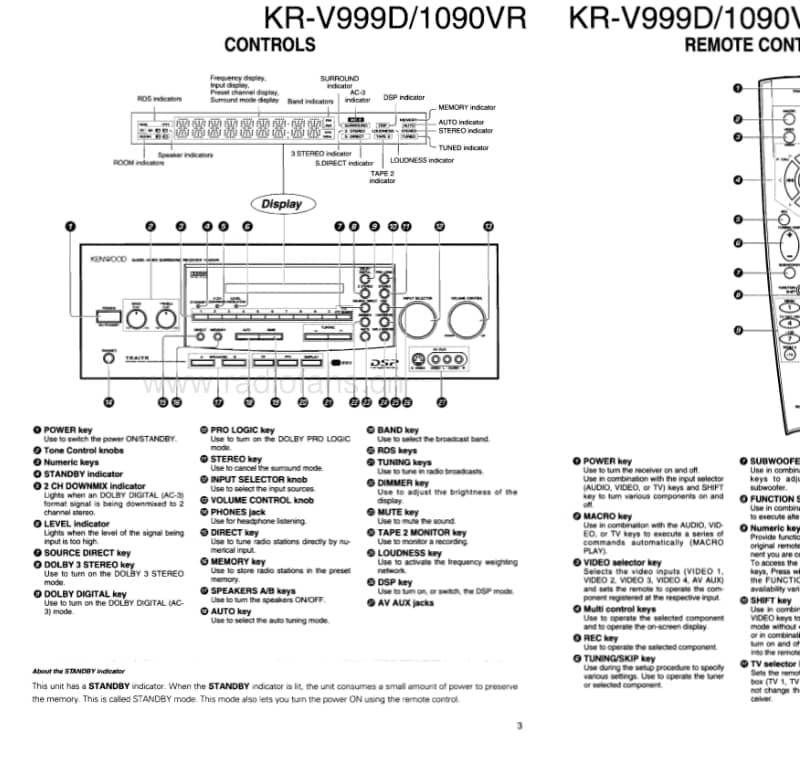 Kenwood-KRV-999-D-Service-Manual电路原理图.pdf_第3页