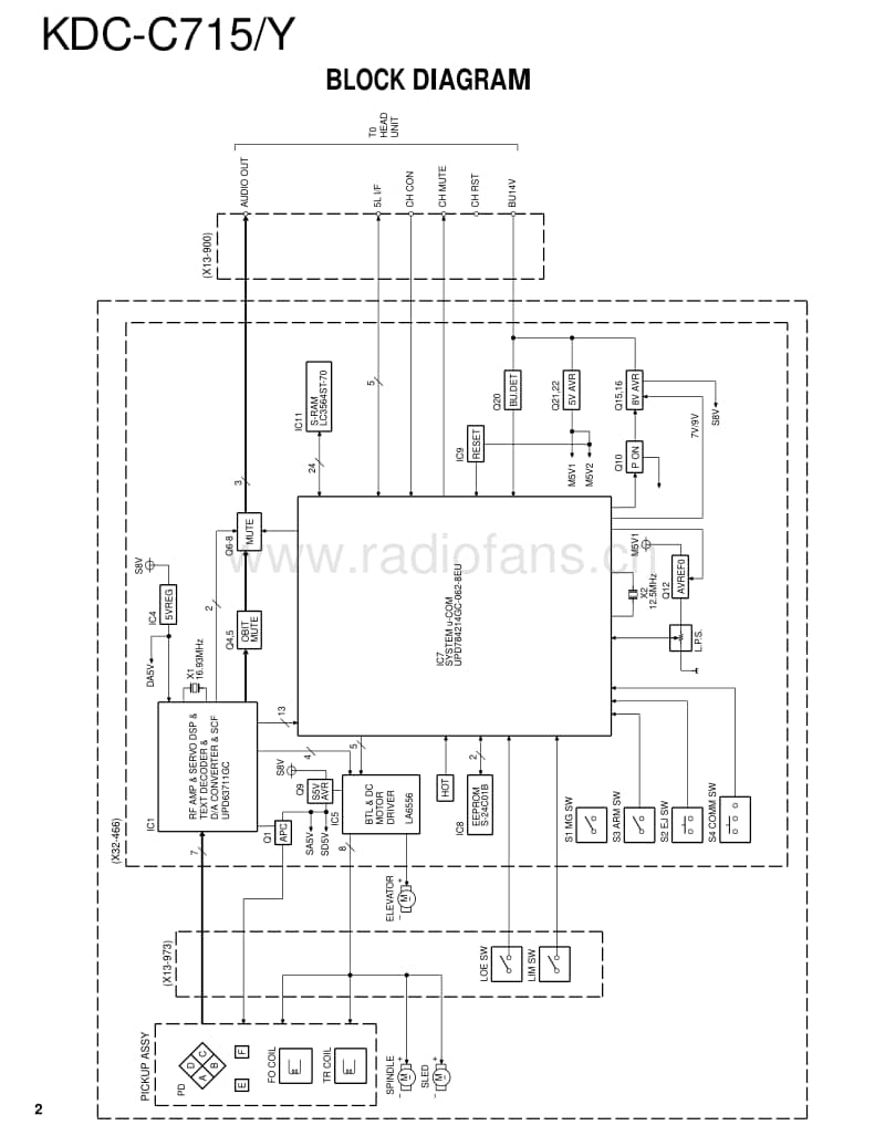 Kenwood-KDCC-715-Service-Manual电路原理图.pdf_第2页