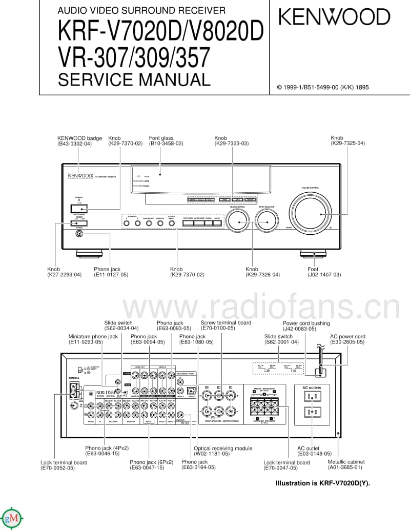 Kenwood-KRFV-8020-D-Service-Manual电路原理图.pdf_第1页