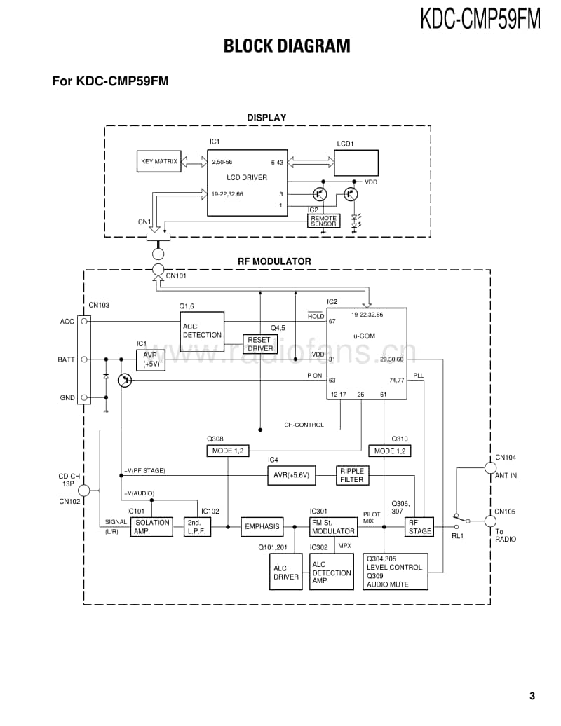 Kenwood-KDCCX-89-Service-Manual电路原理图.pdf_第3页