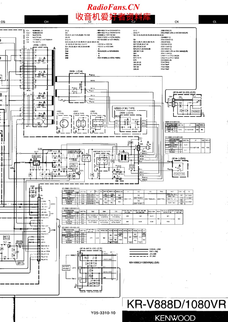 Kenwood-1080-VR-Schematic电路原理图.pdf_第1页