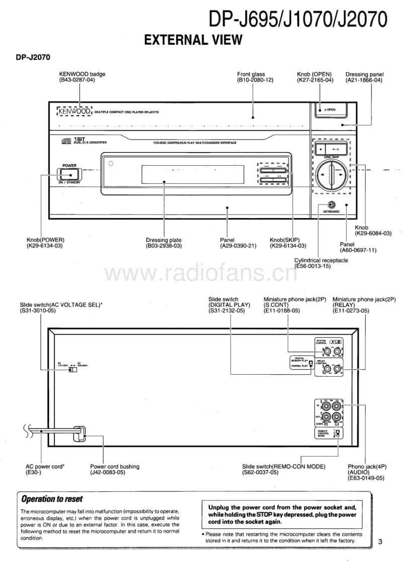 Kenwood-DPJ-695-Service-Manual电路原理图.pdf_第3页